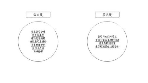 什么樣的大學(xué)生適合做互聯(lián)網(wǎng)產(chǎn)品經(jīng)理或互聯(lián)網(wǎng)銷售？