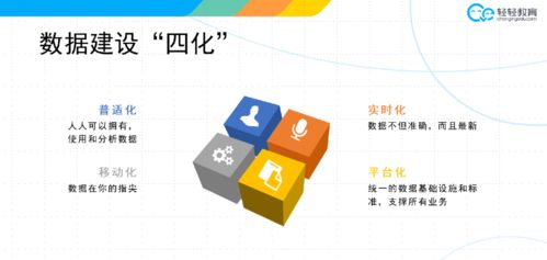 映魅咨詢科技賦能教育專題沙龍 輕輕教育吳宇進談數(shù)據(jù)四化與AI應用