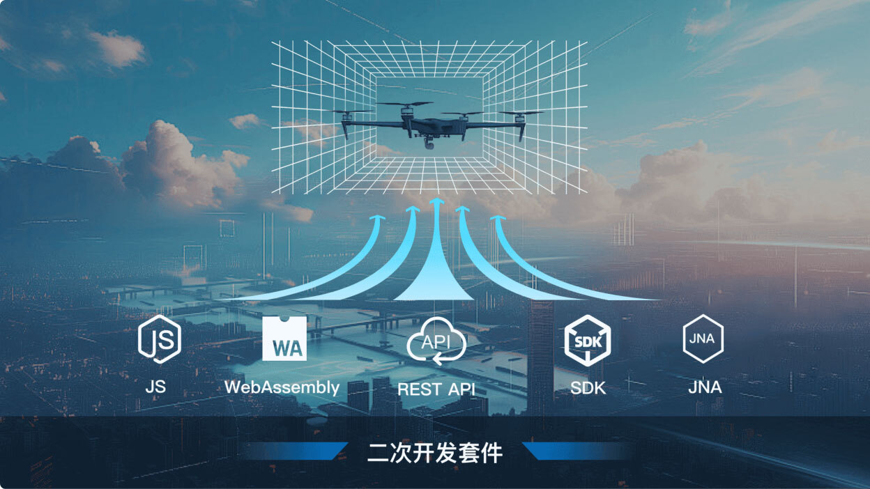 星圖低空云V1.0 數智賦能低空經濟的“云上基座”